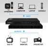 Argom Tech 8-Channel HDMI Splitter