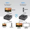 Argom Tech Divisor HDMI bidireccional 2 en 1