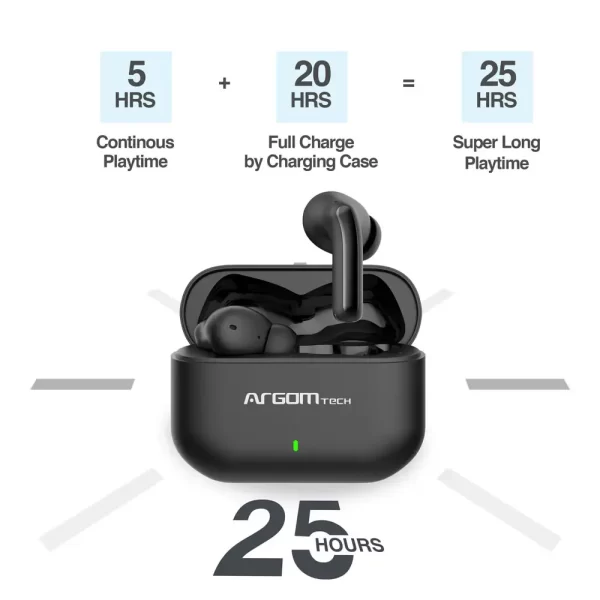 argomarghs5085bk-6 Argom Tech SkeiPods E85