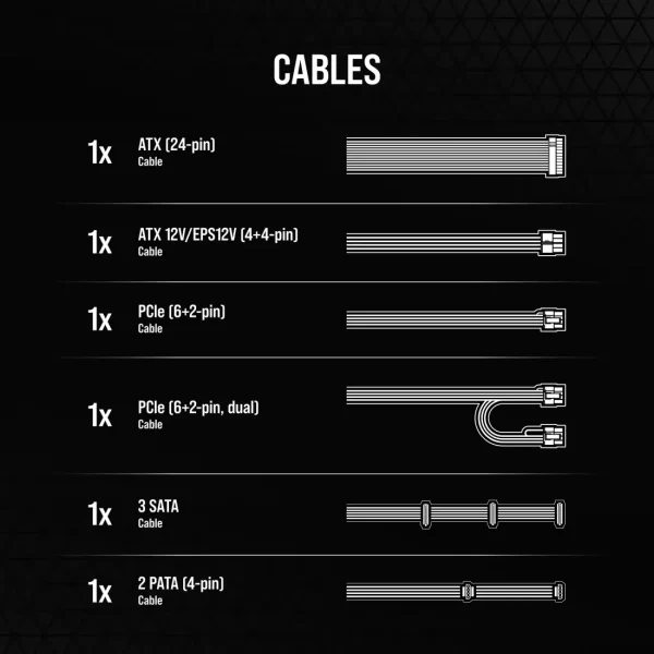 corsaircx750-3 Fuente Corsair CX650